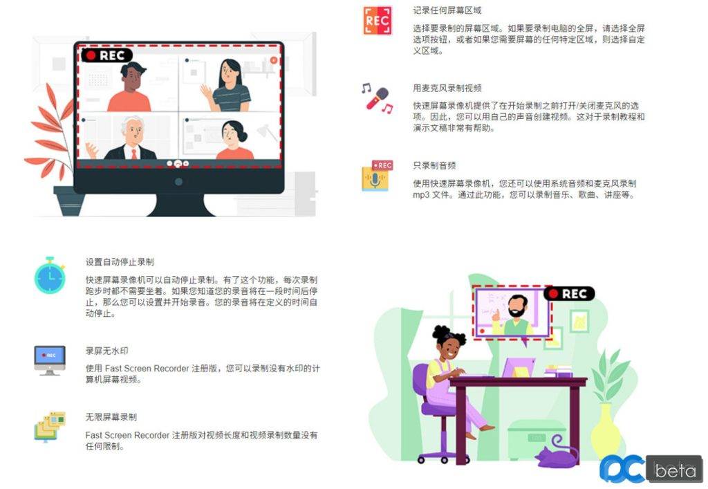 [图形处理] 小巧快速录屏【Fast Screen Recorder 1.0.0.33 多语言版】-Windows资源分享区论坛-PC资源区-Applehub-心动论坛