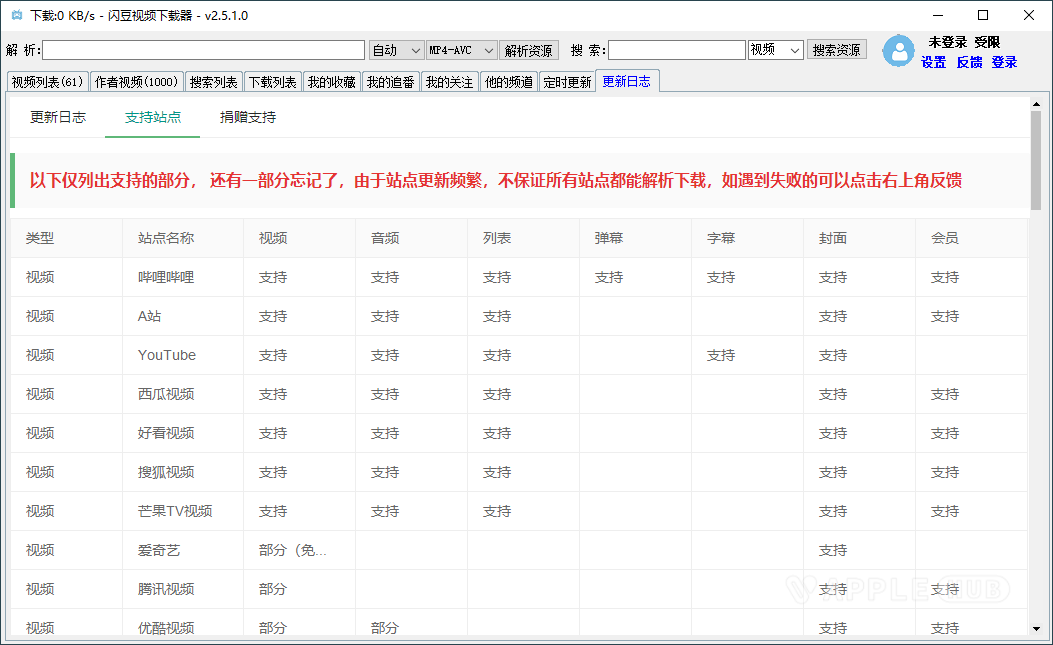 闪豆多平台视频下载器v3.6.0-Windows资源分享区论坛-PC资源区-Applehub-心动论坛